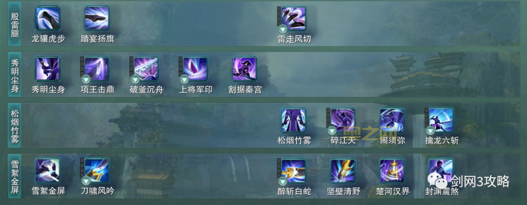 剑网3丐帮强力近战技能解析：如何轻松打出高输出