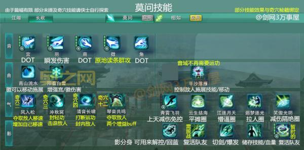 剑网3丐帮强力近战技能解析：如何轻松打出高输出