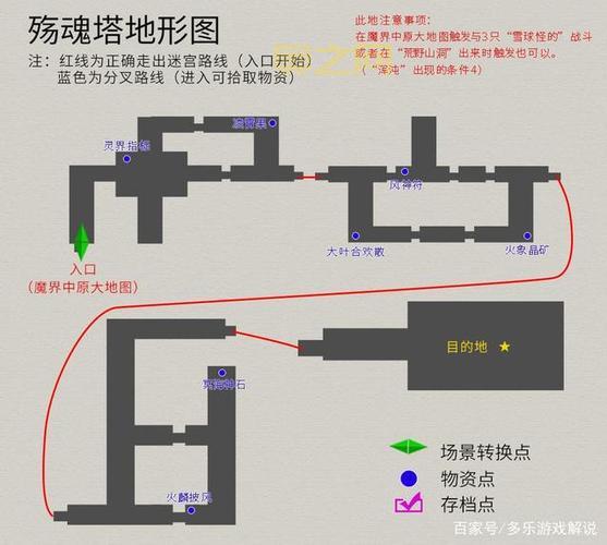 轩辕剑7游戏攻略：探索西汉末年的英雄之旅