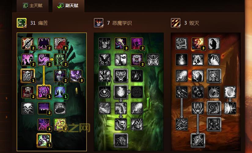 术士升级天赋怎么点？老玩家教你快速升级！