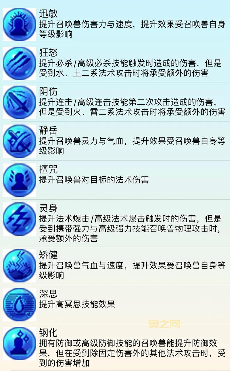 想知道梦幻西游高级内丹价格？这篇文章告诉你！