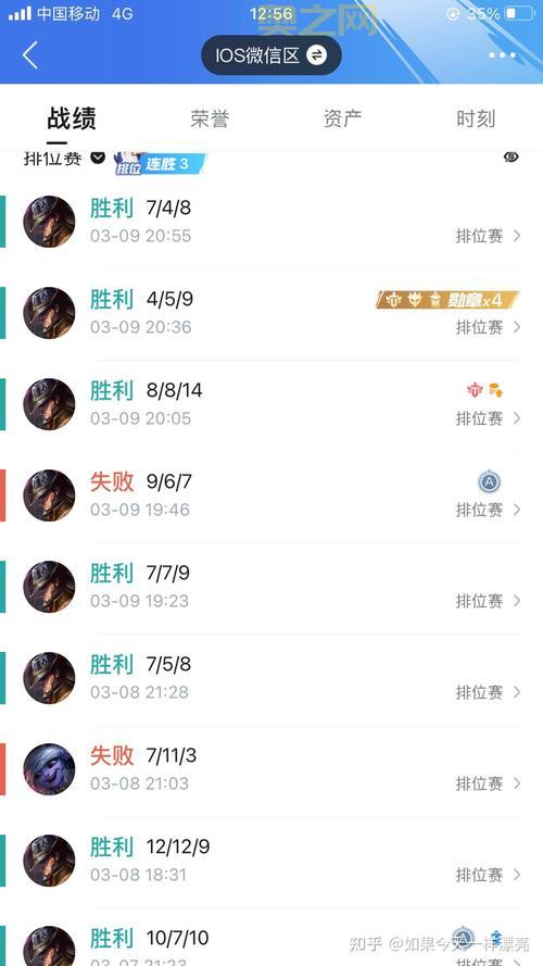 想上宗师大师？lol晋级规则你必须搞明白！