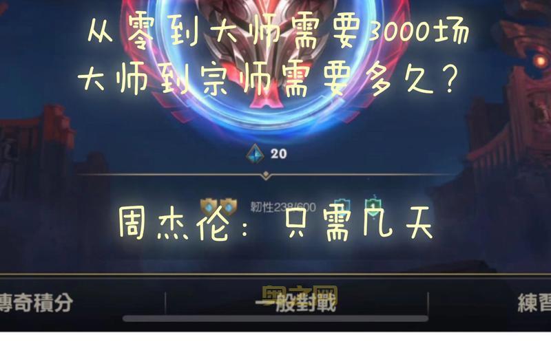 想上宗师大师？lol晋级规则你必须搞明白！