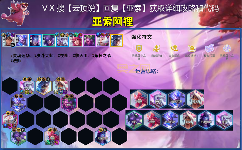 lol发明家阵容怎么玩？这几个套路胜率超高！