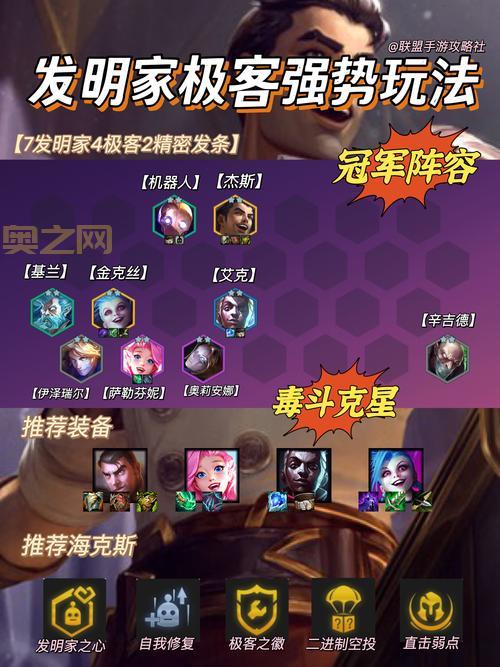 lol发明家阵容怎么玩？这几个套路胜率超高！