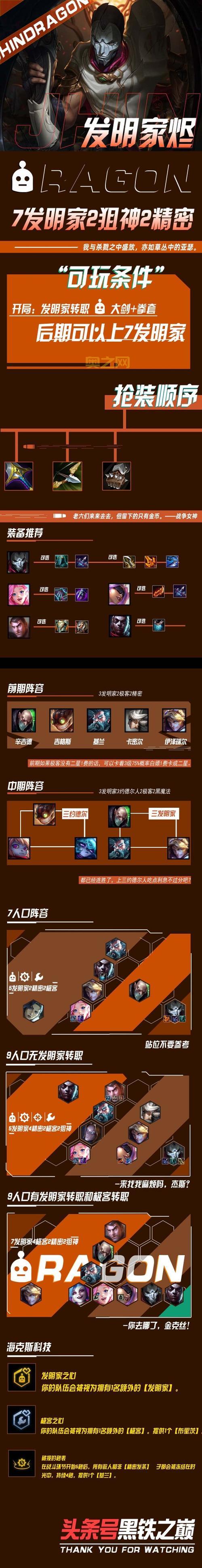 lol发明家阵容怎么玩？这几个套路胜率超高！