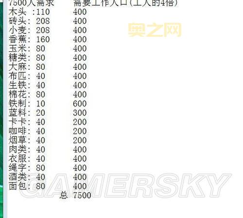 海商王3秘籍分享：轻松掌握游戏技巧与作弊码
