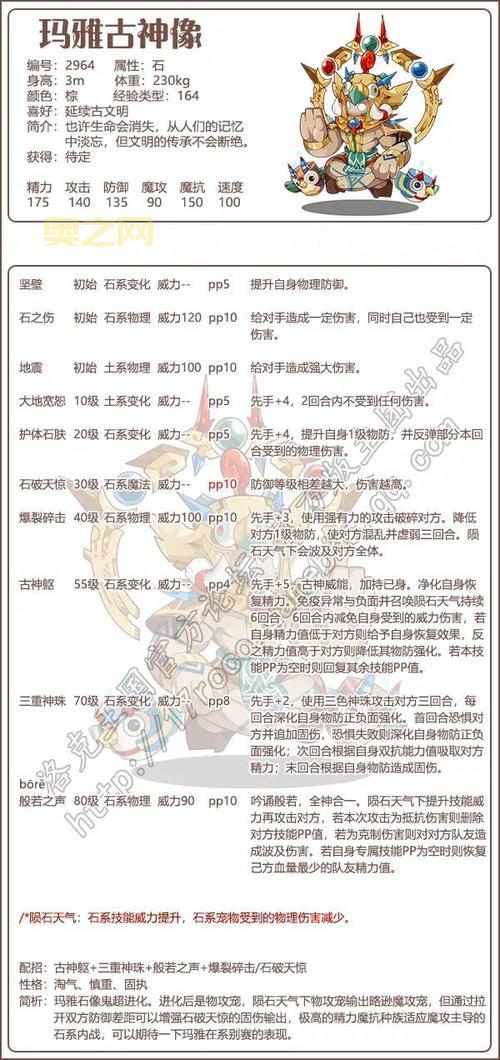 洛克王国玛雅捕捉攻略：快速获取玛雅的有效方法
