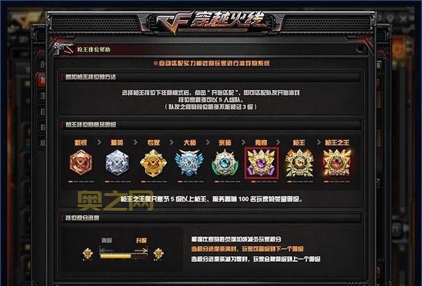 穿越火线S20赛季结束时间预测，看完上分还来得及！