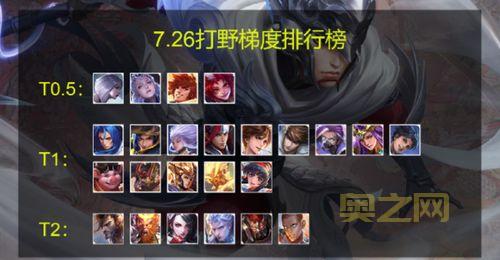 穿越火线S20赛季结束时间预测，看完上分还来得及！