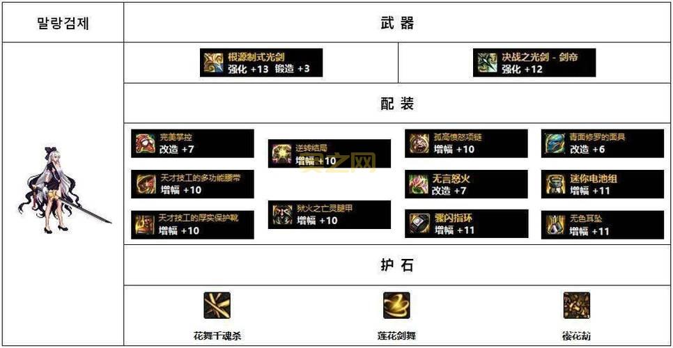 流浪武士装备怎么选？最强搭配方案在此！