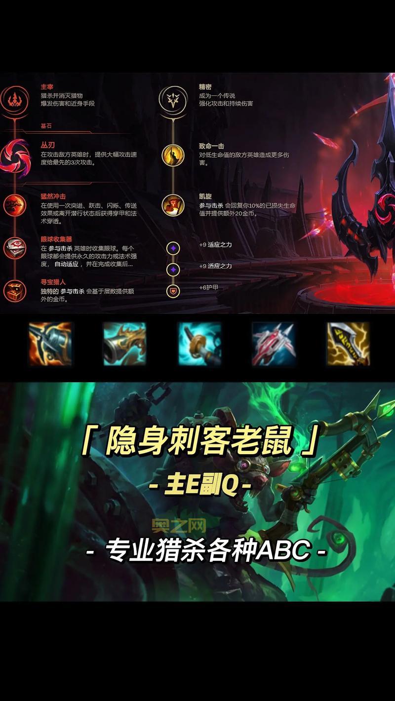 ad卡牌无限火力出装顺序，学会这套秒变大神！