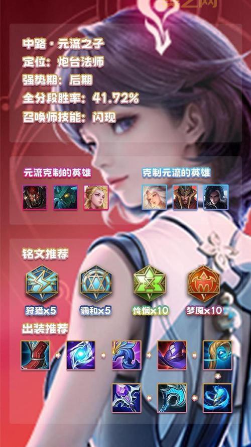 ad卡牌无限火力出装顺序，学会这套秒变大神！