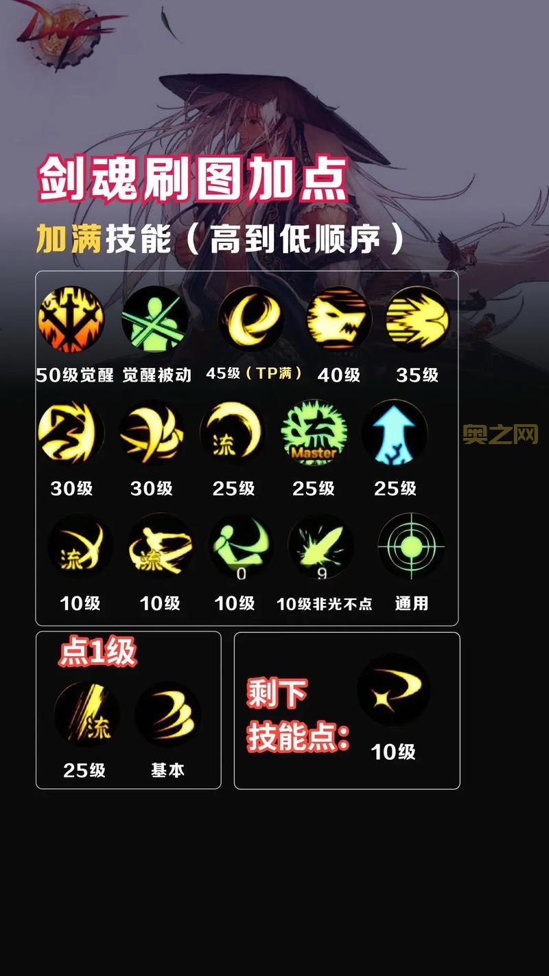 剑魂偷学技能哪个厉害？最强技能搭配推荐！
