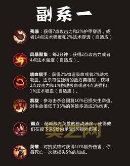 攻击符文搭配指南：如何提升暴击与护甲穿透？