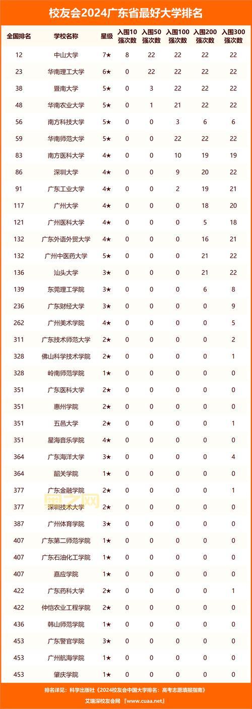 新惊天动地平民职业推荐，选哪个职业最好？