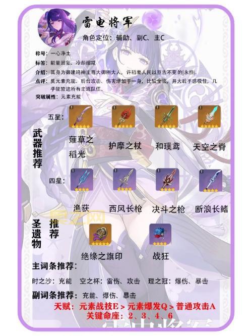 最新最全的雷神攻略大全，看完这篇就够了！