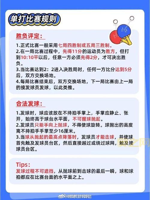 全面解析9球规则：如何按顺序击球制胜
