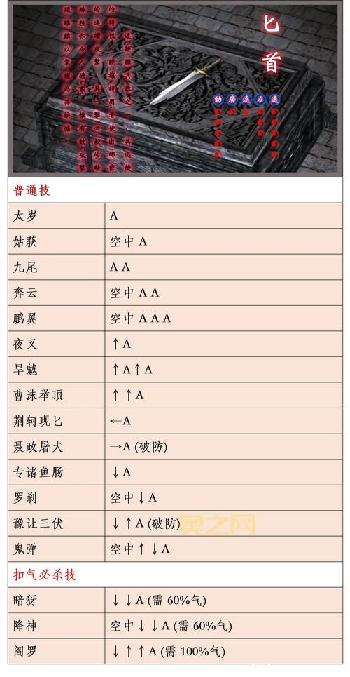 流星蝴蝶剑加电脑人怎么操作？超简单方法分享！