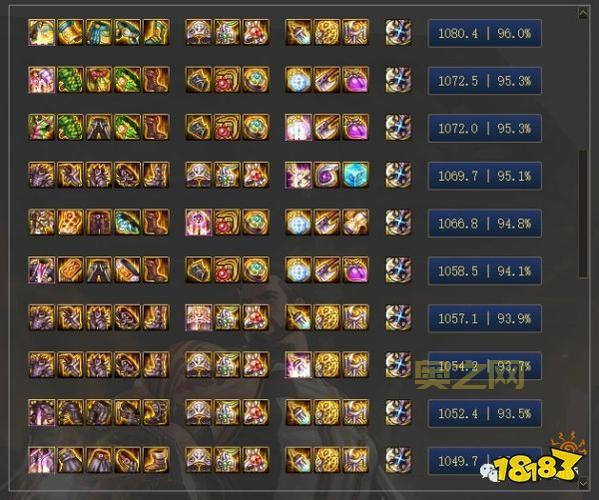 dnf国庆宝珠2021哪个好？全职业最强宝珠搭配方案！