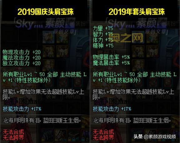 dnf国庆宝珠2021哪个好？全职业最强宝珠搭配方案！