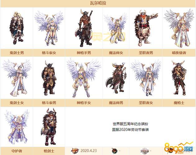 dnf国庆宝珠2021哪个好？全职业最强宝珠搭配方案！