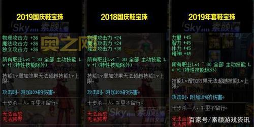 dnf国庆宝珠2021哪个好？全职业最强宝珠搭配方案！