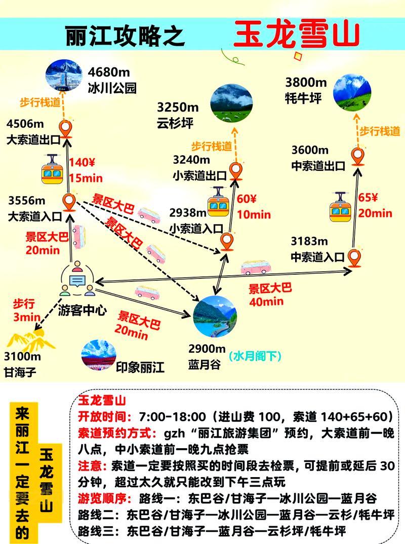 新惊天动地弓箭手技能怎么加点？这份攻略让你少走弯路