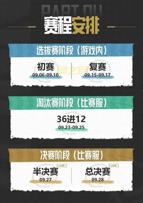 英雄联盟比赛服更新公告，9月19日已更新至9.18版本