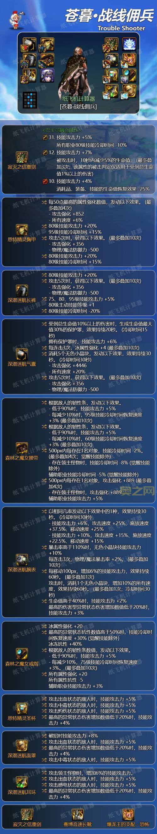 dnf佣兵战斗力怎么提升？新手必看佣兵升级攻略！