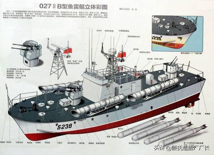 SAN12防空导弹：90年代末到21世纪初的海军技术发展