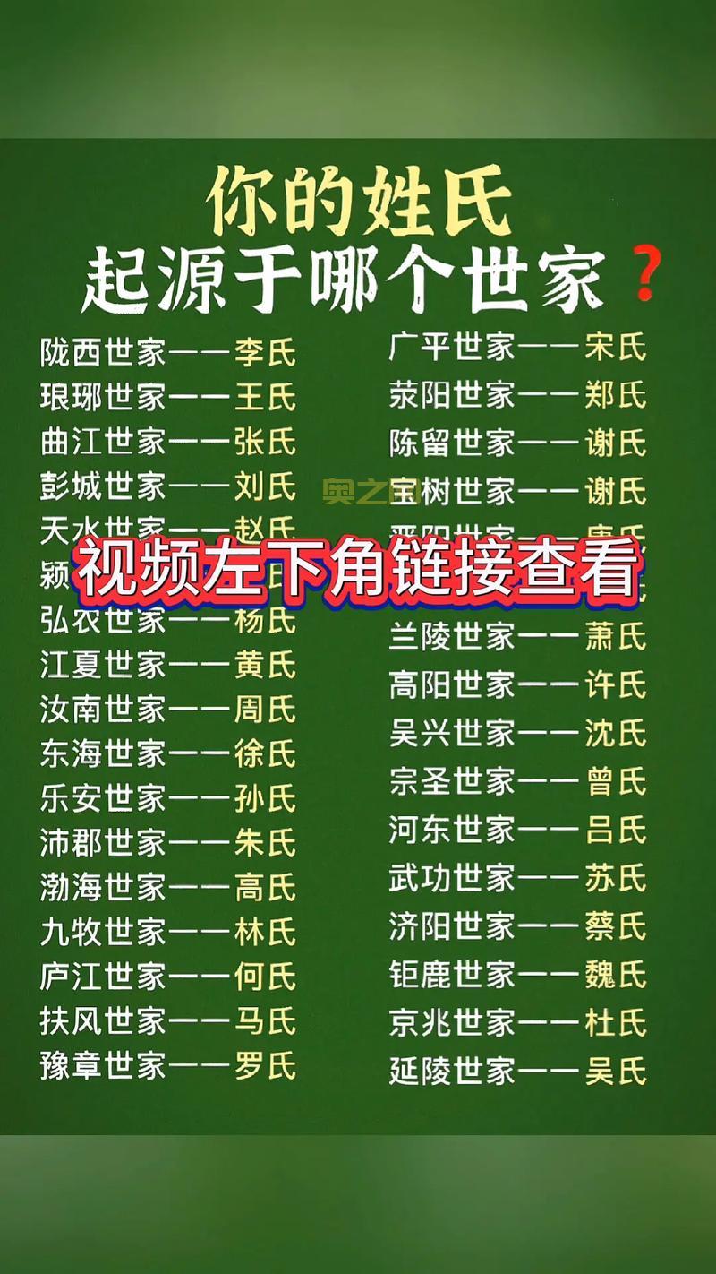百家姓的前世今生：探索姓氏的起源与演变