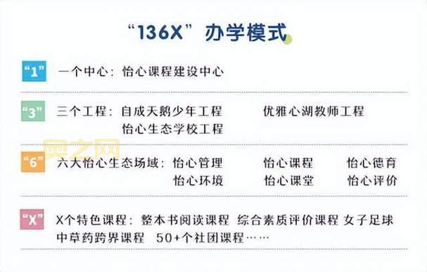 女子学院攻略