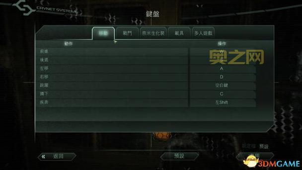 孤岛危机2作弊码大全：无限能量、无限弹药一键激活