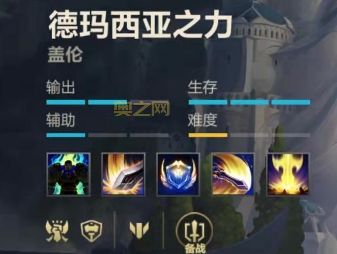 暴击盖伦天赋s14适用吗？最新版本暴力玩法