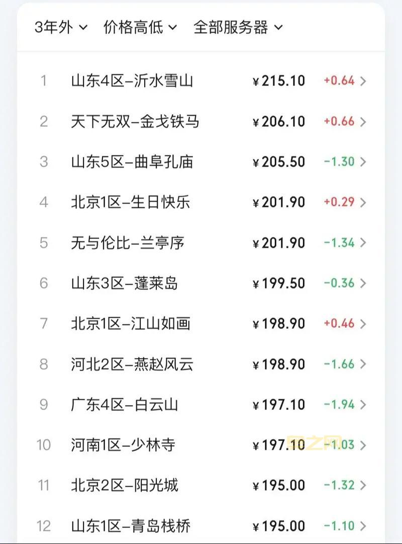 梦幻西游2新手礼包序列号大全，2024最新礼包码分享！
