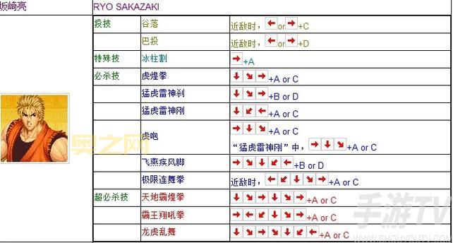 拳皇97出招表连招技巧，高手进阶必备攻略！