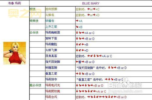 拳皇97出招表连招技巧，高手进阶必备攻略！