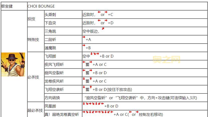 拳皇97出招表连招技巧，高手进阶必备攻略！