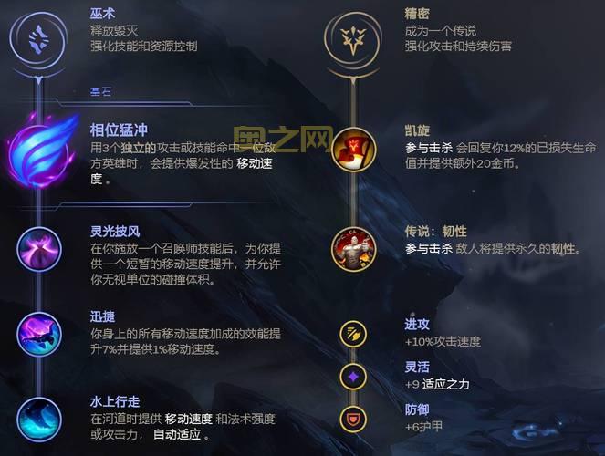 巨魔打野出装思路分享，学会这些轻松拿捏对面！