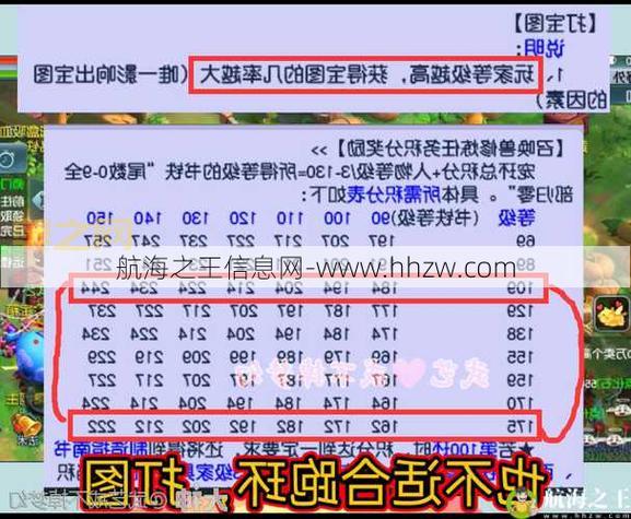 梦幻西游转门派有哪些限制？新手必看攻略！