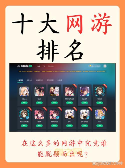 最新公测网游排行榜来了！看看都有哪些好游戏！