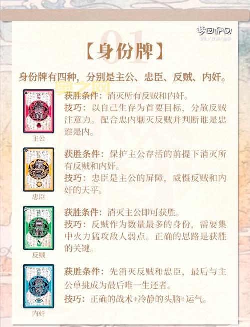 三国杀国战规则怎么玩？新手入门攻略来了！
