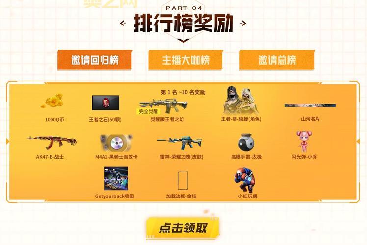 cf5月活动2022怎么玩？大神带你快速上手新活动！