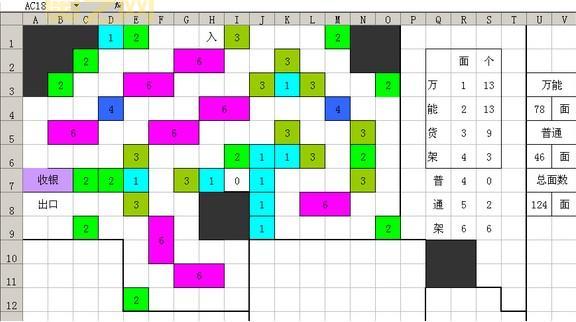 qq超市1店10口碑摆法图怎么获得？大神教你轻松搞定！