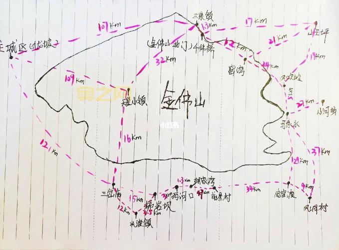 梦境林地达拉然传送门位置攻略，新手必看少走弯路!