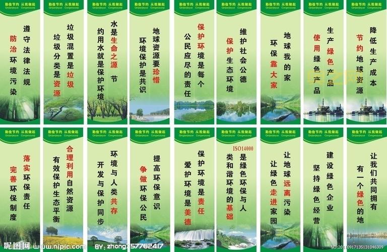 深入解析ISO14000系列标准：企业如何实现绿色合规