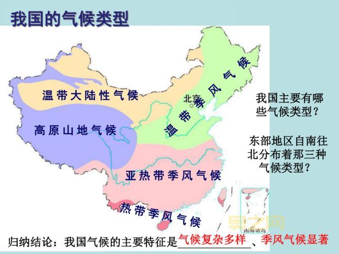 中国的气候概况：从热带到高山的多种气候类型分析