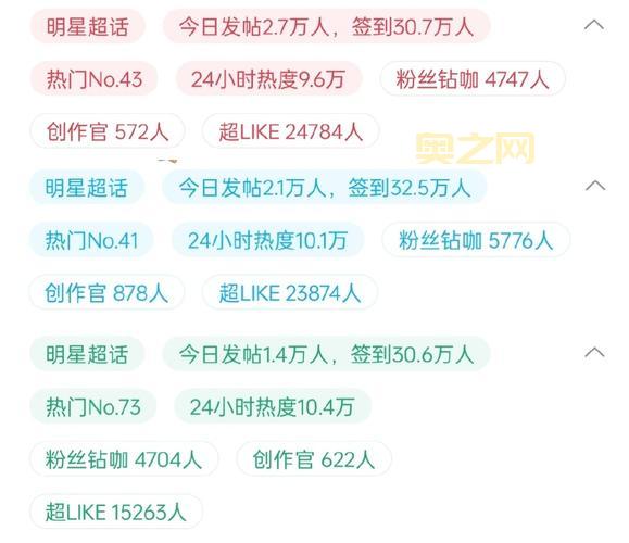 92卡盟这个刷钻平台怎么样？用过的朋友来说说！