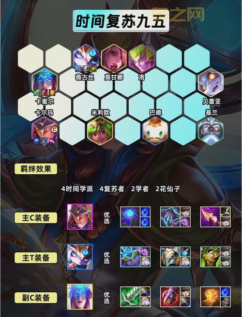 lol大嘴新手入门攻略：从零开始快速上手！